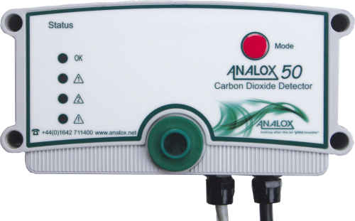 812647022081 ANALOX CO2 Gaswarngerät-avB340M-ANALOX CO2 Gaswarngerät-Analox