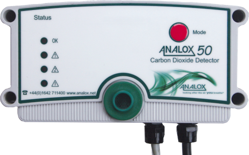 Detector de gas CO2 ANALOX